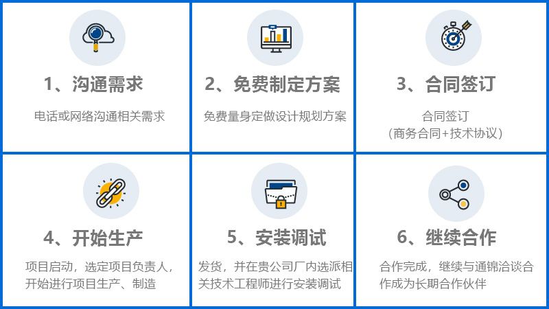 管樁端板全自動生產(chǎn)線