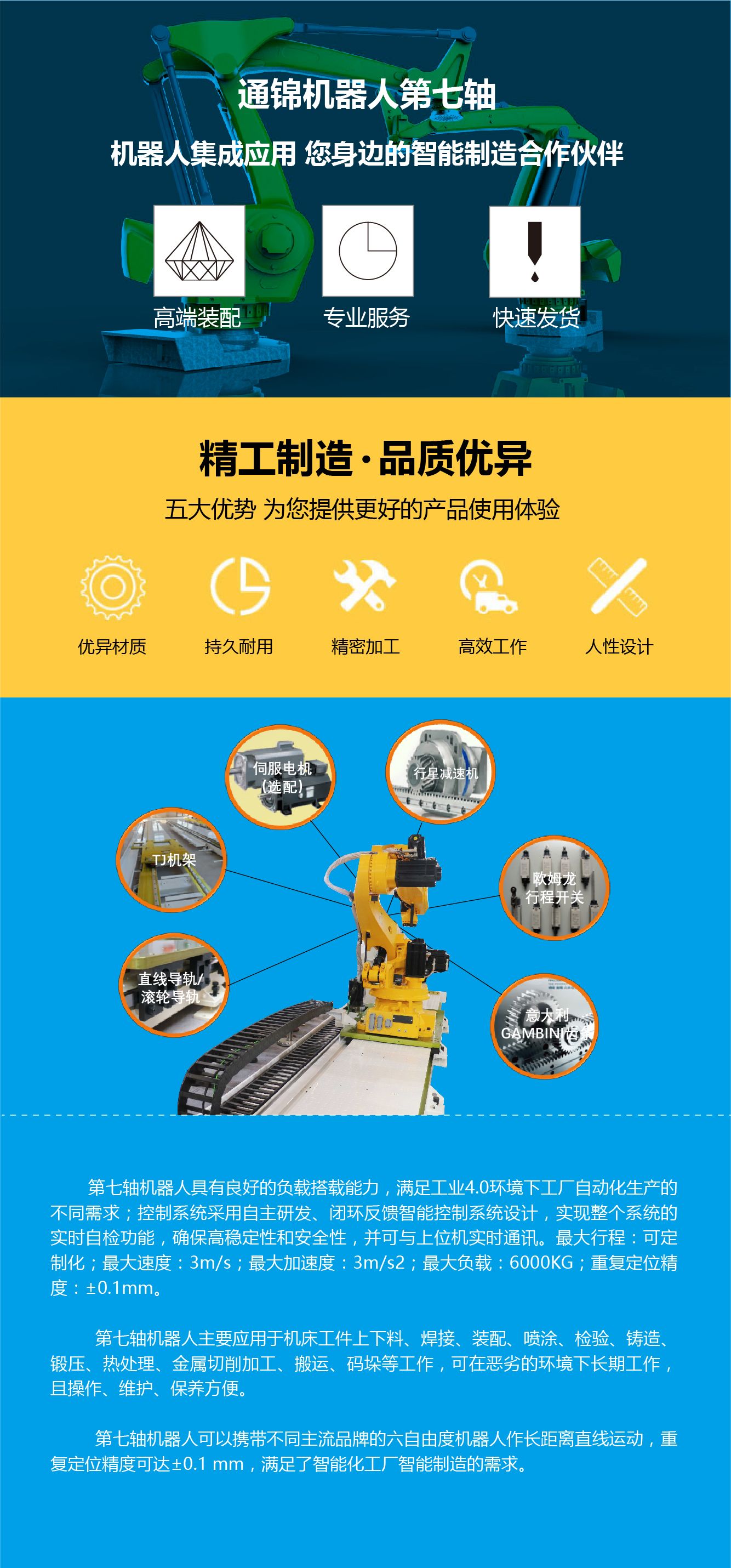 機(jī)器人上下料應(yīng)用案例